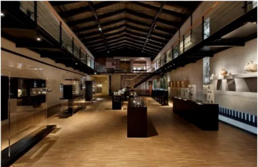 Figure 2 – Interior of the Erimtan Archaeology and Arts Museum. 