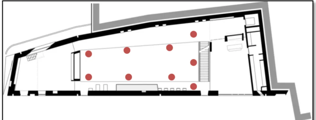 Figure 3 – Floor plan. Red spots show the location of the sound sources. 