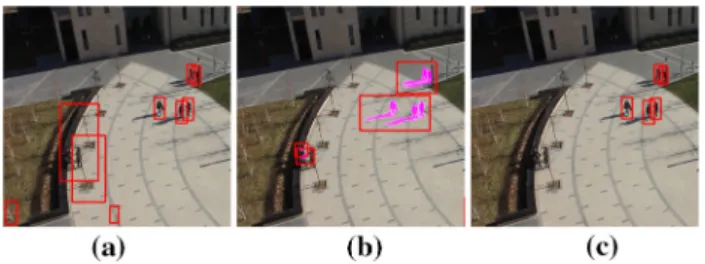 Fig. 3 The projection of pedestrians onto the simulation area: a the projection example of a single pedestrian, together with an virtual agent above, b a pair of pedestrians successfully projected separately as two agents, c the pedestrians go different wa