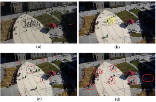Fig. 6 Still frames from the simulations: a Two virtual human groups navigate in opposite directions in the middle area