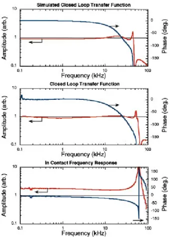 FIG. 5. 4 31 images of ~a! a memory cell of an integrated circuit and ~b!