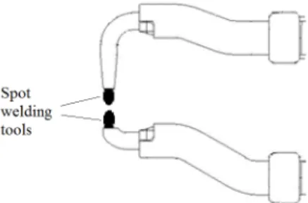 Figure 1 A spot welding gun