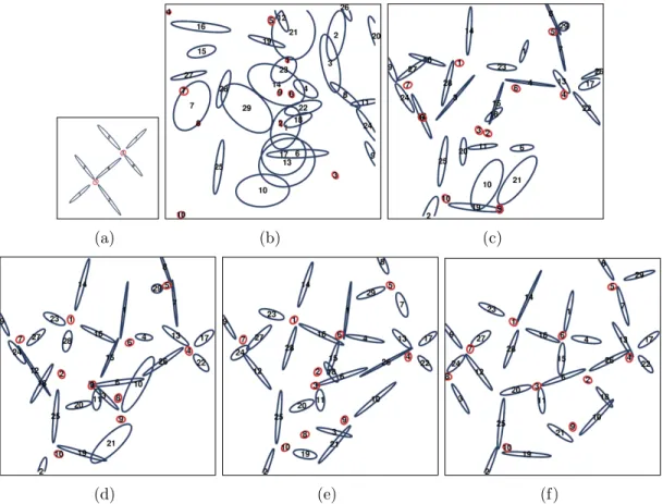 Figure 4.3: Illustration of the Gibbs sampler in Algorithm 2 for two primitive lay- lay-ers