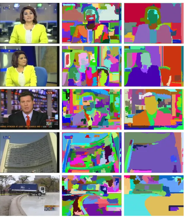 Fig. 3 shows face detection examples from TRECVID 2006 news videos. We measured the face detection  perfor-mance as having 87% recall and 83% precision