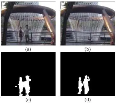 Figure 2.3: Example of background construction and subtraction from Li and Huang’s method