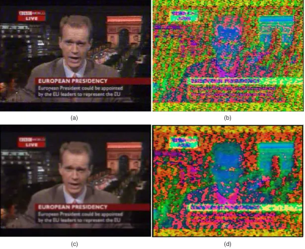 Figure 4.1: An example frame from Video 1. The original frame (a); The HSV visualization of the original frame (b); The original frame after noise reduction (c); The HSV representation of the frame after noise reduction (d).