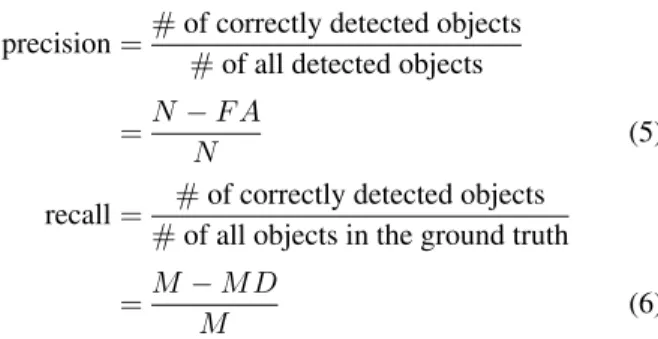 Table IV summarizes the parameter settings that obtained the best performance among all combinations