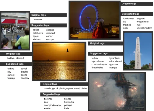 Fig. 7 Sample images from the test-collection demonstrating the differences between original and suggested tags