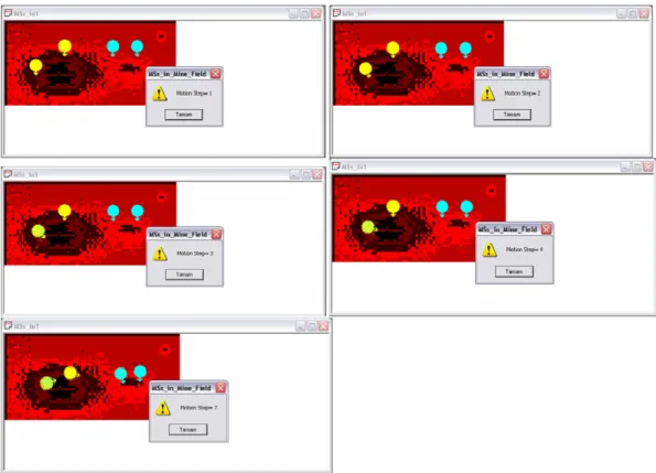 Fig. 14. Simulation with four mobile sensors grouped automatically into two teams in a magnetic ﬁeld environment.