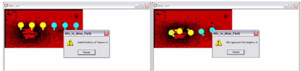 Fig. 15. Simulation with six mobile sensors grouped automatically into two teams in a magnetic ﬁeld environment.