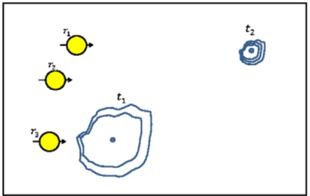 Fig. 4. (a) The robots are arbitrarily located within the area of operation;