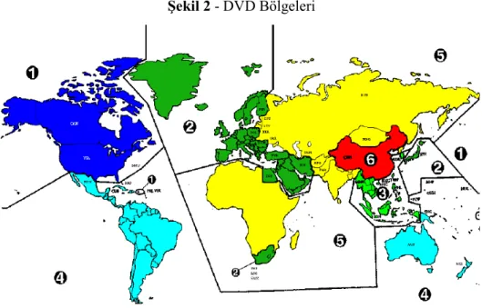 Şekil 2 - DVD Bölgeleri 