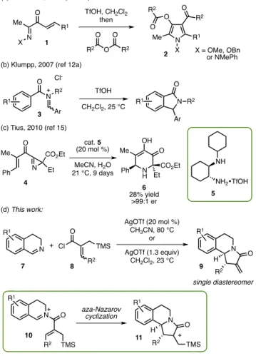 Table 1. Initial Studies on the Aza-Nazarov Reaction