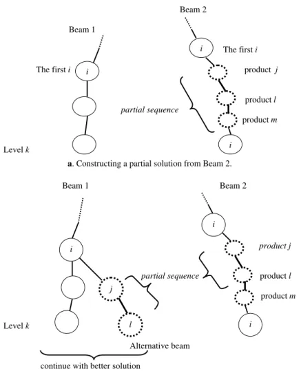 Fig. 3. The schematic view of EOI.