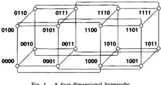 Fig.  1.  A  four-dimensional hypercube. 