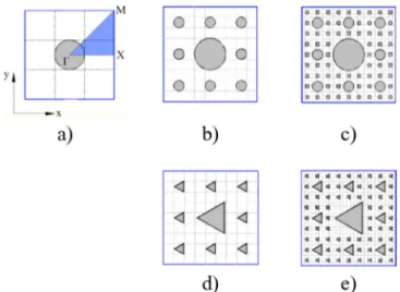 Figure 1 shows the unit cells of different ﬁlling fractions and cross-sections of traditional Sierpinski-carpet phononic crystals.