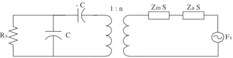 Fig. 1. Electrical equivalent circuit of a receive mode cMUT with zero electrical spurious capacitance
