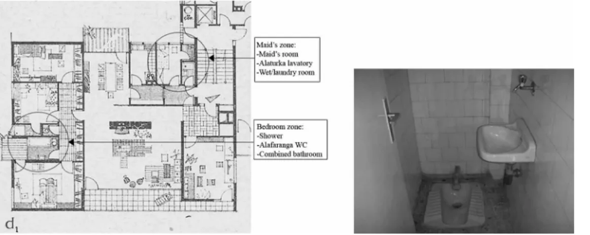 Figure 5. Block D unit plan, Atako¨y Housing Development, Phase I (1957 – 1962), Istanbul, designed by E
