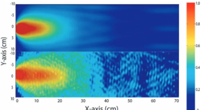 Fig. 7. Comparison of the calculated far-field results for Samples 1 and 4.