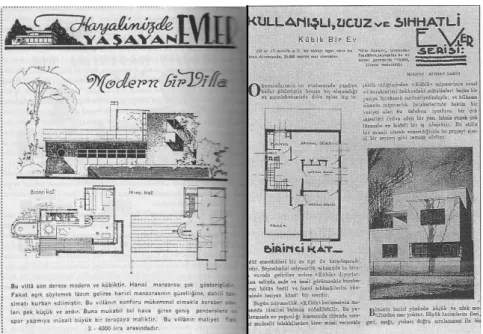 Figure 3: The promotion of ‗cubic house‘ in Yedigün and Muhit Journals, in the 1930s                      (Bozdoğan, 2002: 228)