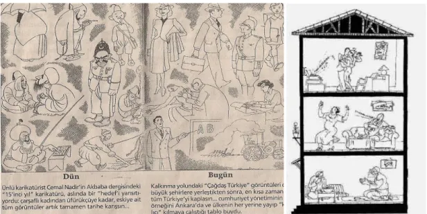 Figure 10: A poster of İhap Hulusi Görey        (Merter (ed), 2007: 44) 