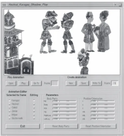 Fig. 2.  Ugur Güdükbay et al., the animation system user interface. The parameters are ad- ad-justed by moving the sliders in the animation editor