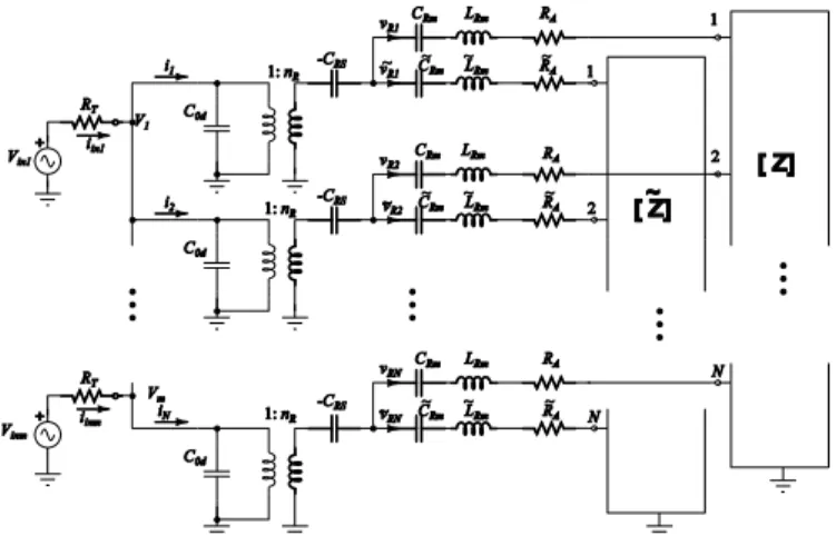 Fig. 8. Small-signal linear model of an array of bilateral CMUT cells.
