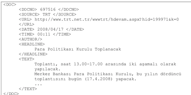 Figure 4-2: Sample news document from Bilkent News Portal. 