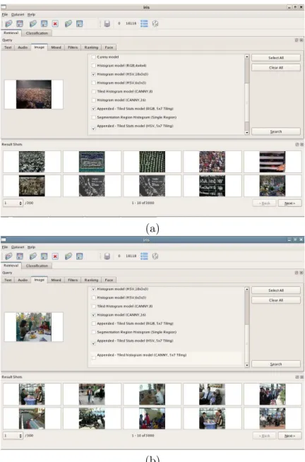 Figure 1: Manual search results using low-level color and edge-based fea- fea-tures, and number of faces (a) for a query on finding people in crowd (topic 214), and (b) for a query on finding three or more people at a table (topic 209).