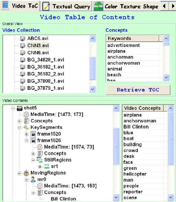 Figure 4.3: Video table of contents (VideoToC) interface of a BilVideo-7 client. The whole video collection and concepts are shown at the top details of each video are shown at the bottom.