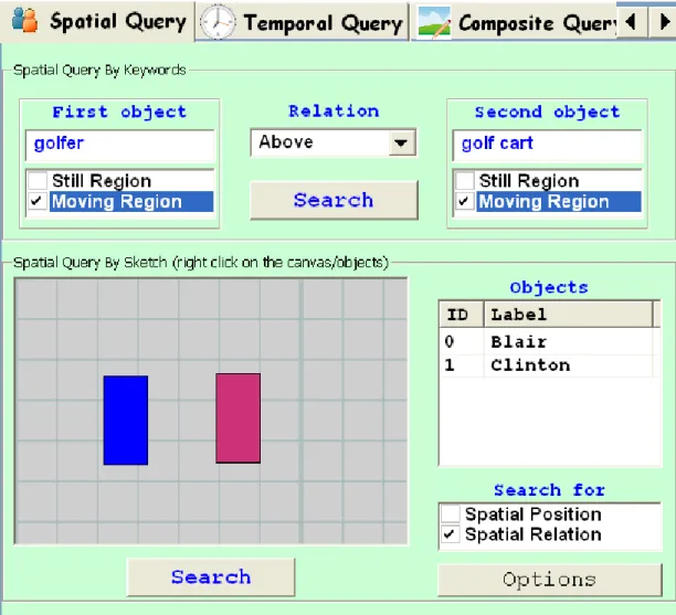Figure 4.7: BilVideo-7 client spatial query interface. Spatial relations between two Still/Moving Regions can be selected from the pull-down list at the top