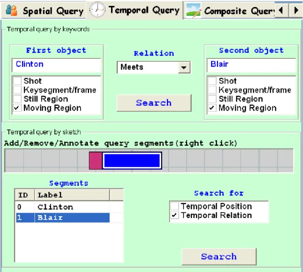 Figure 4.8: BilVideo-7 client temporal query interface. Temporal relations between video segments can be selected from the pull-down list at the top