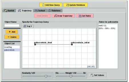 Figure 7. Final query formulation.