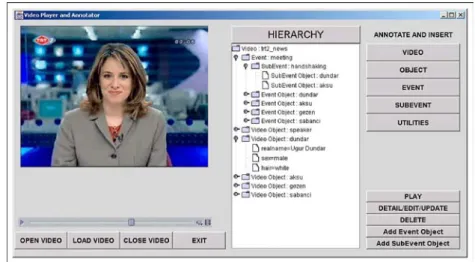 Figure 3. Video-Annotator tool.