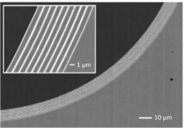 Figure 2.3: Cross-section of photonic bandgap (PBG) fiber. As it can be seen, several layers of one-dimensional photonic crystal is located at the inner surface of the fiber