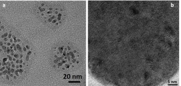 Figure 2.16: TEM analysis of CuNP in beaker 2. (a) TEM image and (b) the crystal structure of CuNP.