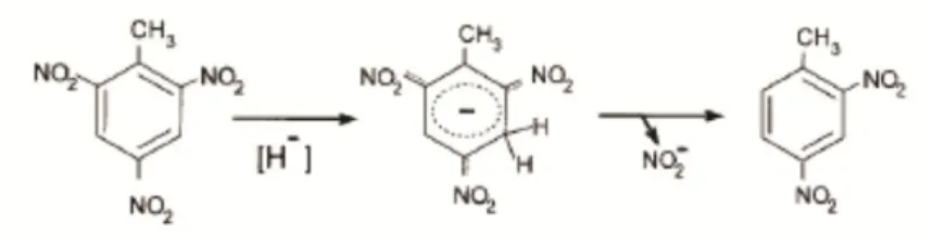 Figure 2. 6. Meisenheimer complex formation. The hydride ion can be donated by  NAD(P)H, results in the formation of Meisenheimer complex [34,55] 