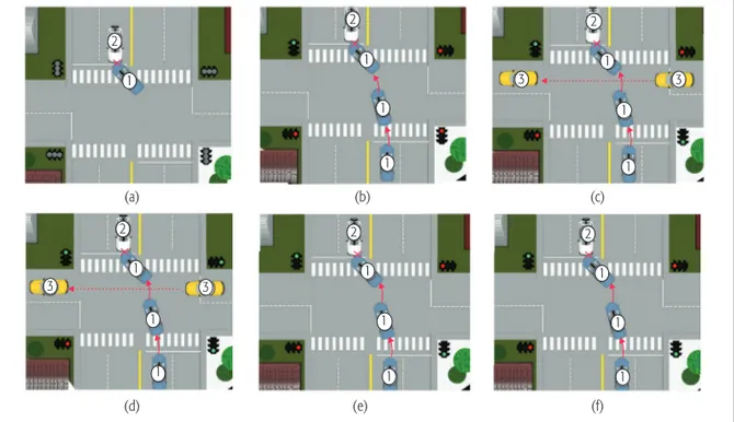 Figure 4. A Hypothetical accident scene and possible reconstructions of the accident: a) reported accident  scene; b) faulty driver; c) hit and run; d) faulty signaling; e) faulty maintenance; f) faulty manufacturer.