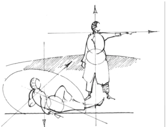 Figure 2.1. The psychophysical coordinates of the body (Bloomer and Moore 1977)