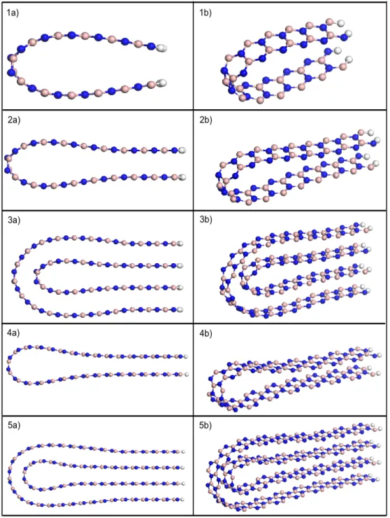 Figure 3.16: Simulated nanoarch structures. All structures are periodic along the direction perpendicular to the page