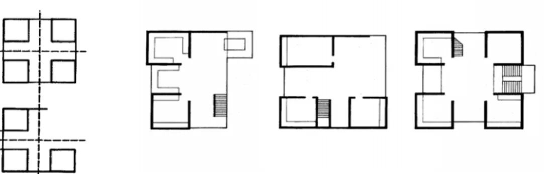 Figure 8. Geometrical analysis and example schematic plans of the Turkish Hayat house (Kuban, The Turkish Hayat House 105)