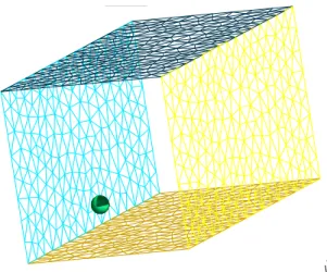 Figure 3. Mesh used in the simulations