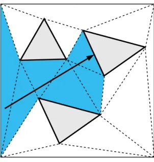 Figure 2.4: Nearest-hit query on tetrahedralization