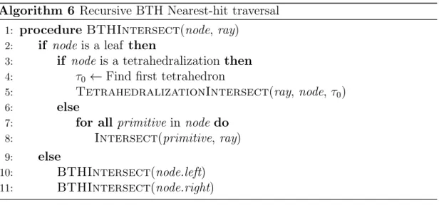 Figure 3.2: Finding the initial tetrahedron in a bounded tetrahedralization. The initial tetrahedron can be found using the bounding face that the ray hits (shaded region).