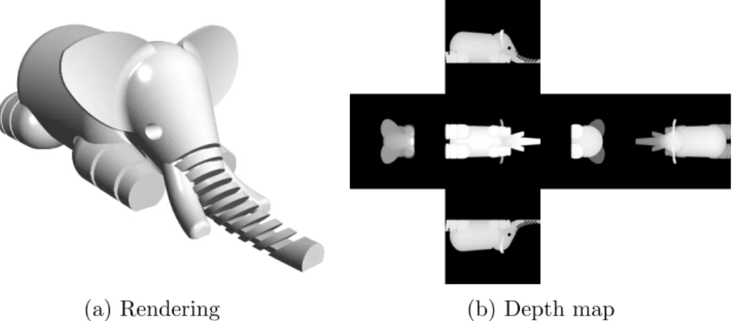Figure 4.1: The average depth estimation using depth map. The elephant model is the courtesy of Qingnan Zhou and Alec Jacobson [34].
