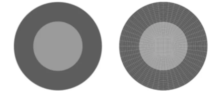 Fig. 8 Mesh quality of the RVE for finite element analysis. The domain is discretized using biquadratic Lagrange elements