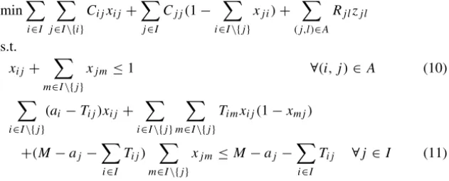 Table 1 gives the names and abbreviations of the six problems with reference to their capacity structures and routing costs.