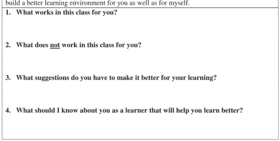 Figure 3. In-progress evaluation sheet