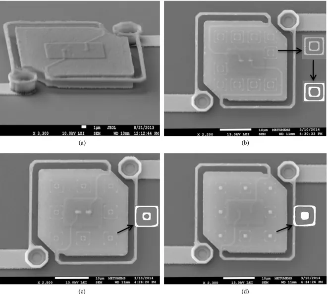 Figure 3 shows the scanning electron microscope (SEM) images of the suspended microbolometer pixels without any  plasmonic structures (reference) and with the three different co-centric designs