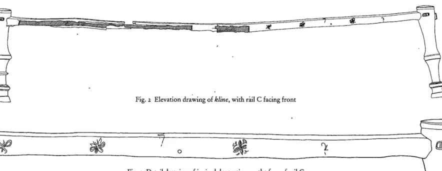 Fig.  2  Elevation  dra~ing  of kline, with rail C facing front 